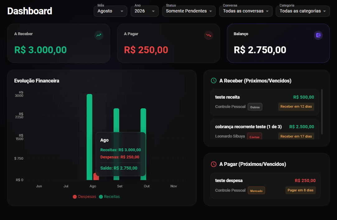 Dashboard Preview